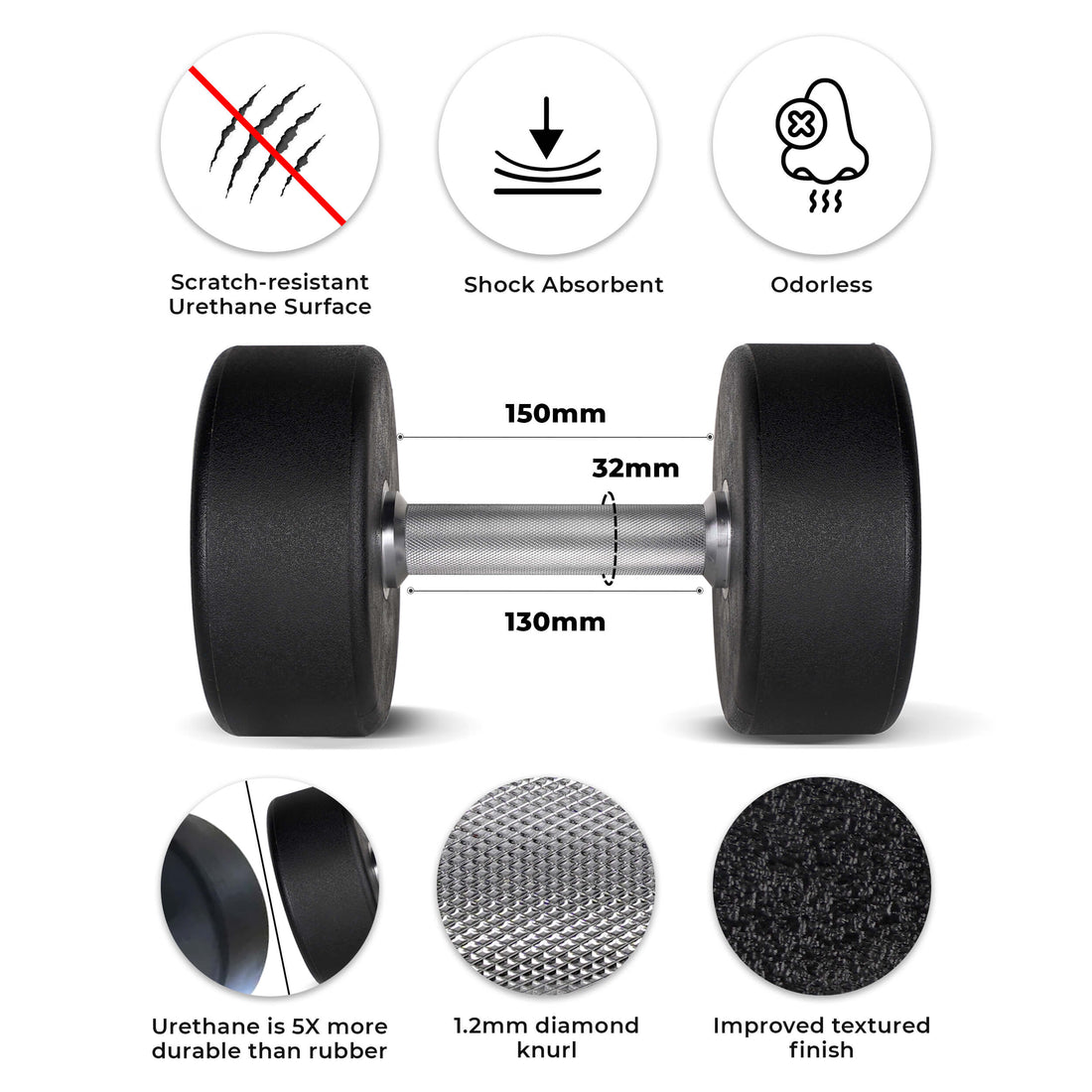Urethane Coated Round Dumbbells with Knurled Handle 5 to 125LBS
